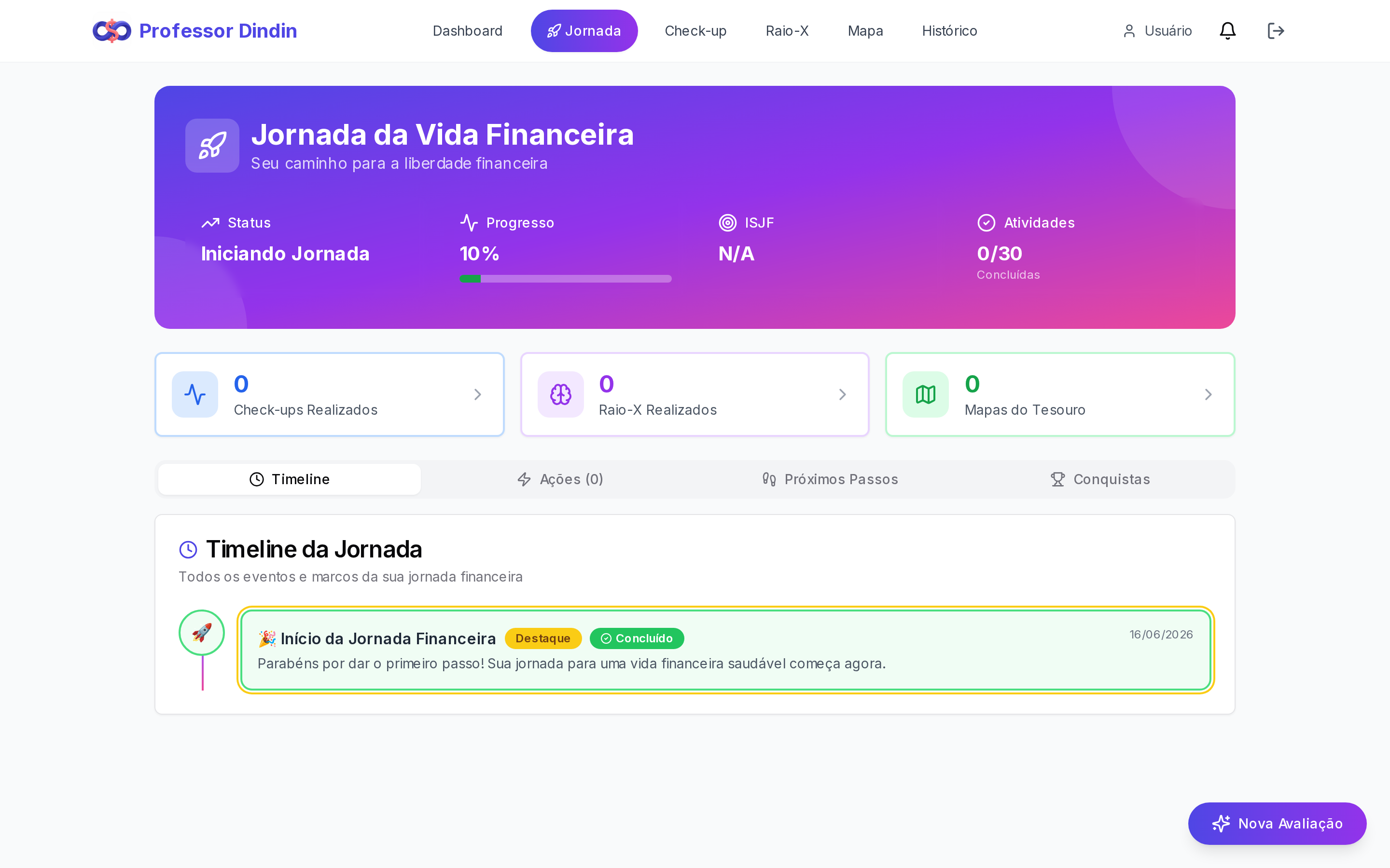 Jornada da Vida Financeira
